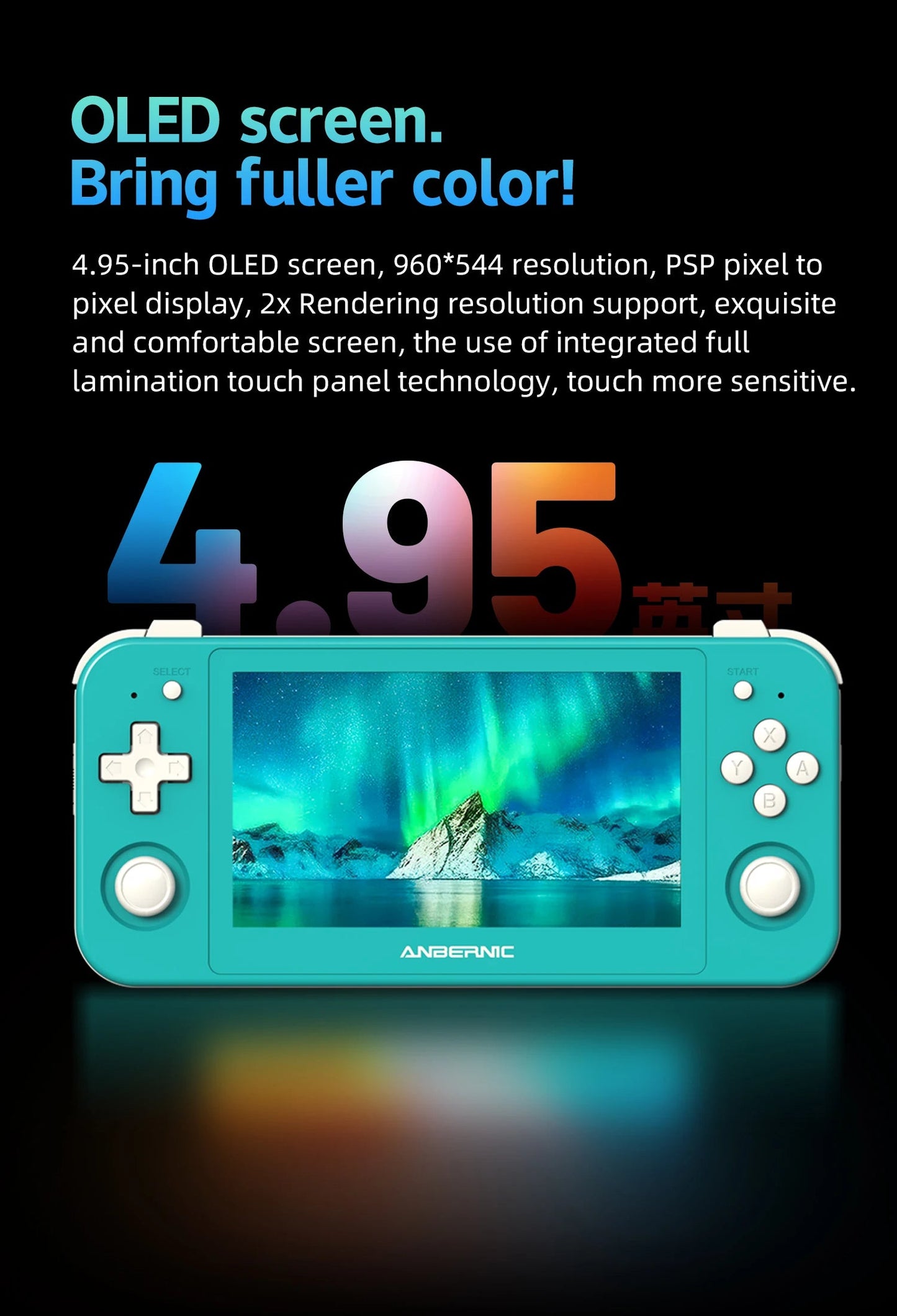 RetroAce Pro