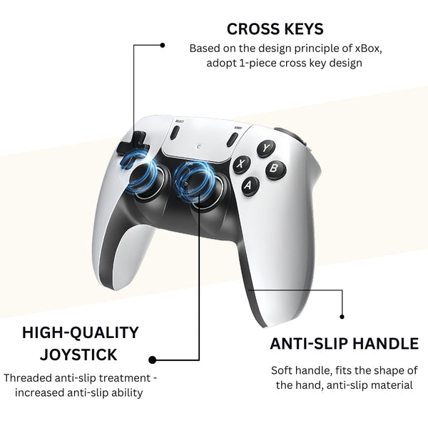 Retro 4K Game Stick